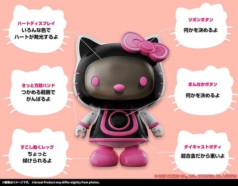 Hello Kitty 2.0 - Sanrio | BANDAI SPIRITS Figure