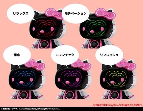 Hello Kitty 2.0 - Sanrio | BANDAI SPIRITS Figure