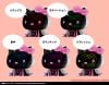 Hello Kitty 2.0 - Sanrio | BANDAI SPIRITS Figure