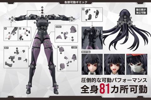 Model Kit Maria Kagaribi DRESS CODE - MEGALOMARIA UNLIMITED UNIVERSE | Kotobukiya