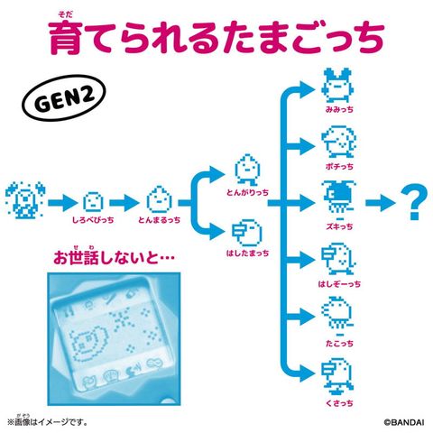 Mimitchi Original Tamagotchi College Sweat - Tamagotchi | Bandai Goods