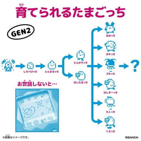 Mimitchi Original Tamagotchi Bright Garden - Tamagotchi | Bandai Goods