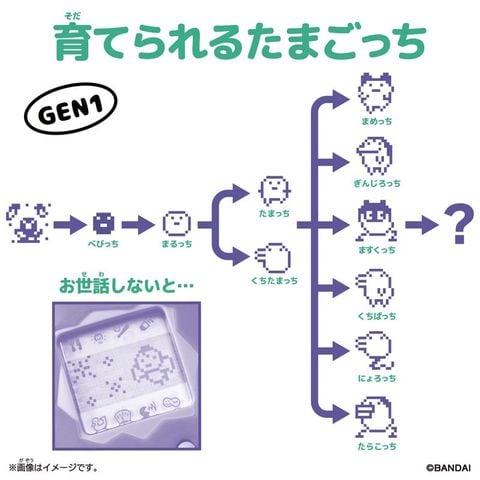 Mametchi Original Tamagotchi 1st Gen. Light Blue - Tamagotchi | Bandai Goods