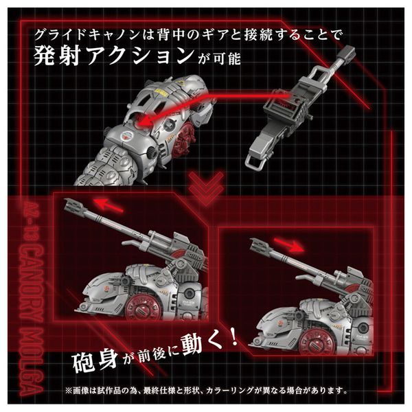 Plastic Model AZ-13 Canoly Molga 1/72 - ZOIDS Series | Takara Tomy Plastic Model