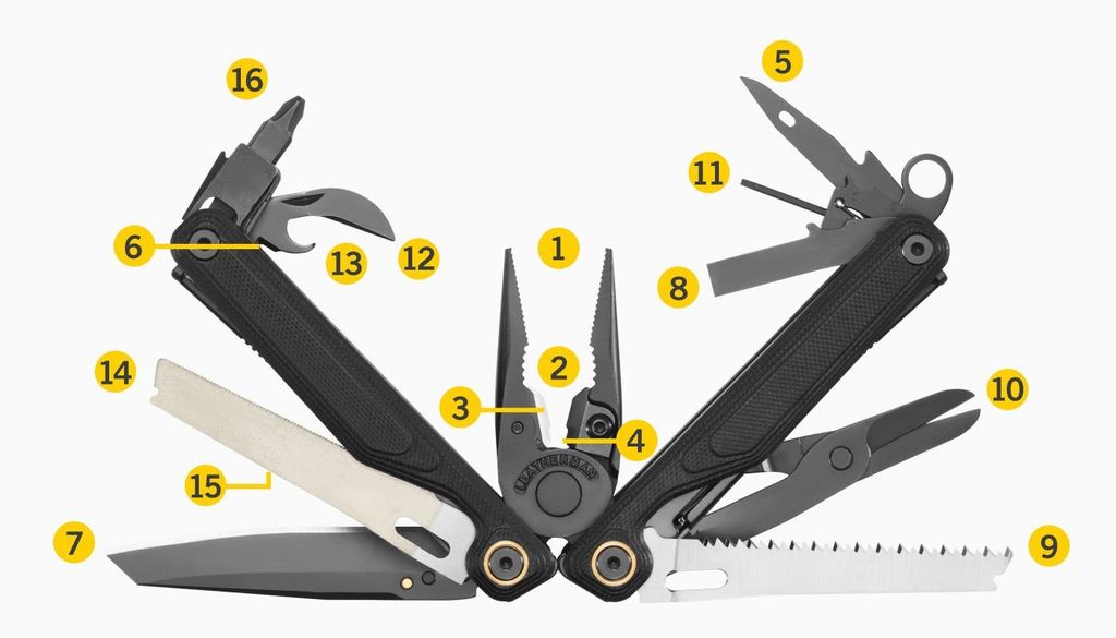 Leatherman WAVE ALPHA dụng cụ đa năng với lưỡi dao Magnacut