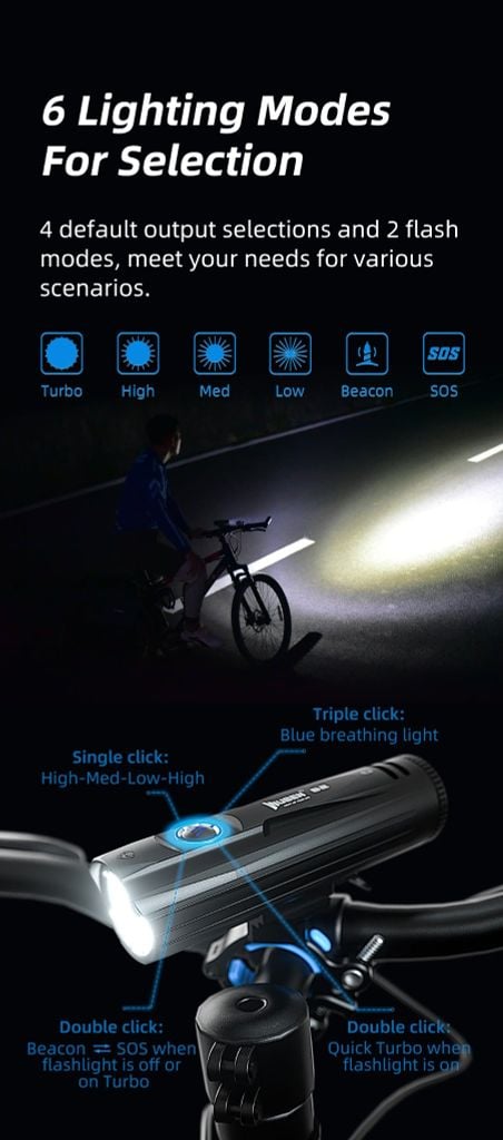 Wuben B2 Đèn pin xe đạp