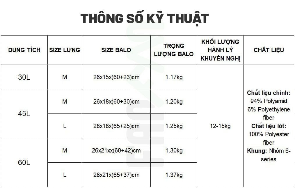 Balô Trekking chuyên dụng Naturehike Rock 2.0 CNK2550XB018