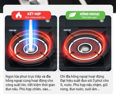 Bếp gas cắm trại kết hợp lửa và hồng ngoại Blackdog CBD2550CF018