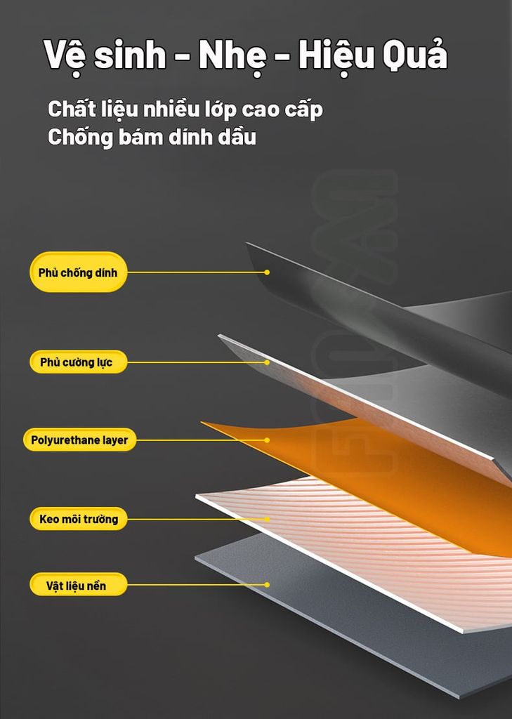Bếp gas dã ngoại IGT 5 đầu đốt 7200W Blackdog CBD2550CF010