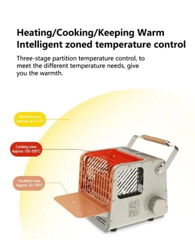 Bếp sưởi gas đa năng Naturehike CNK2300CW018