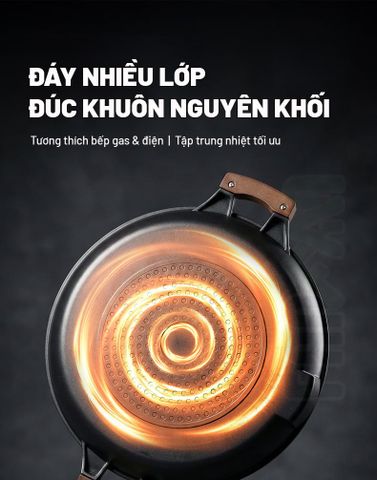 Chảo nhôm Camping đáy bằng Blackdog CBD2550CF021