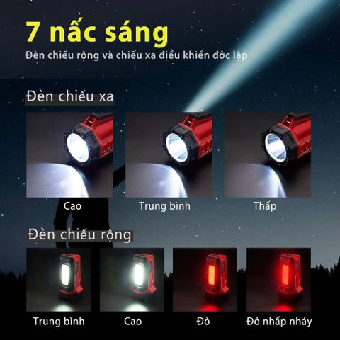 Đèn pin xách tay Klarus RS10