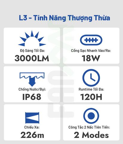 Wuben L3 đèn pin EDC sạc nhanh siêu sáng