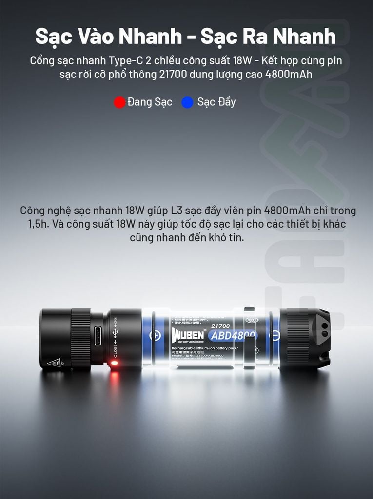Wuben L3 đèn pin EDC sạc nhanh siêu sáng
