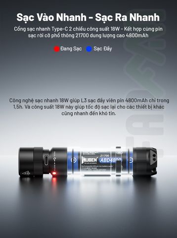 Wuben L3 đèn pin EDC sạc nhanh siêu sáng
