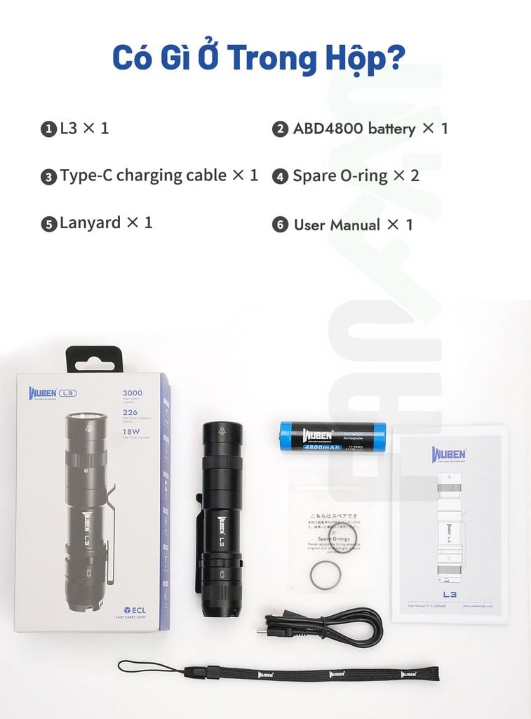 Wuben L3 đèn pin EDC sạc nhanh siêu sáng