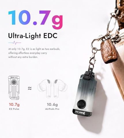Wuben E2 Đèn pin EDC dây chuyền móc khóa 150LMs, chất liệu dạ quang