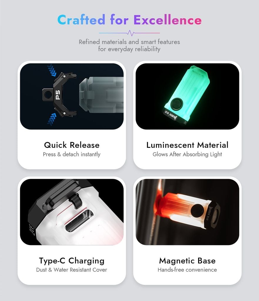 Wuben E2 Đèn pin EDC dây chuyền móc khóa 150LMs, chất liệu dạ quang