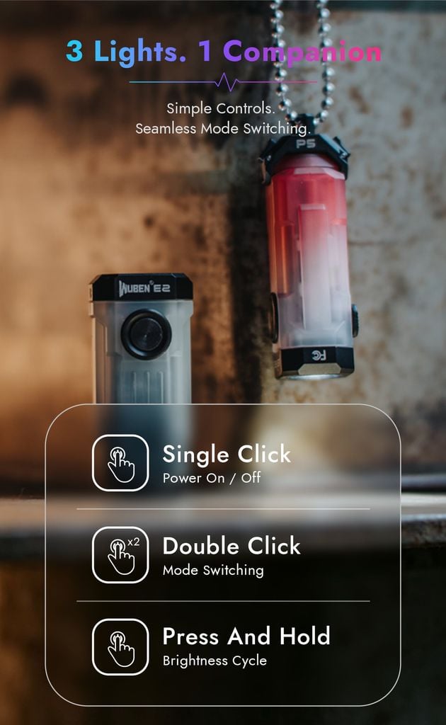 Wuben E2 Đèn pin EDC dây chuyền móc khóa 150LMs, chất liệu dạ quang