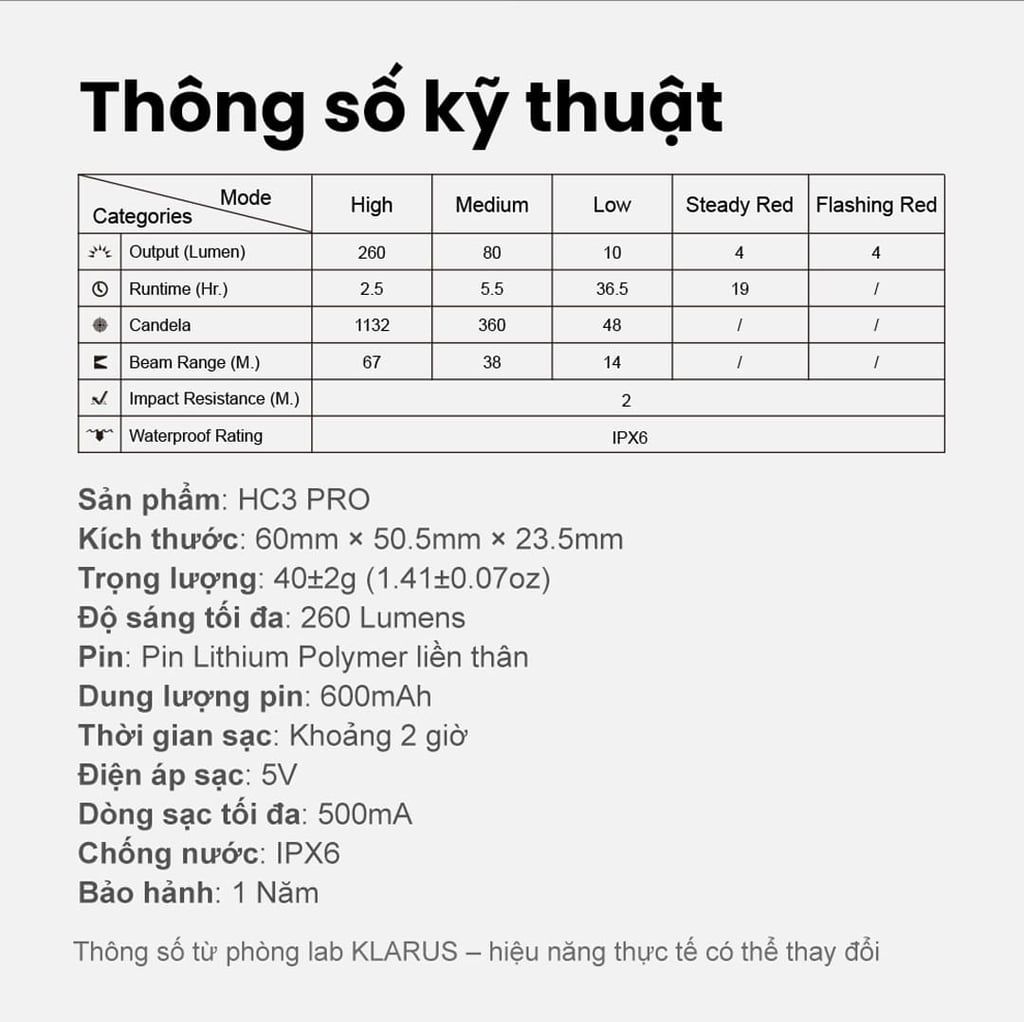 Đèn pin cài mũ đa năng Klarus HC3 PRO 260 lumen