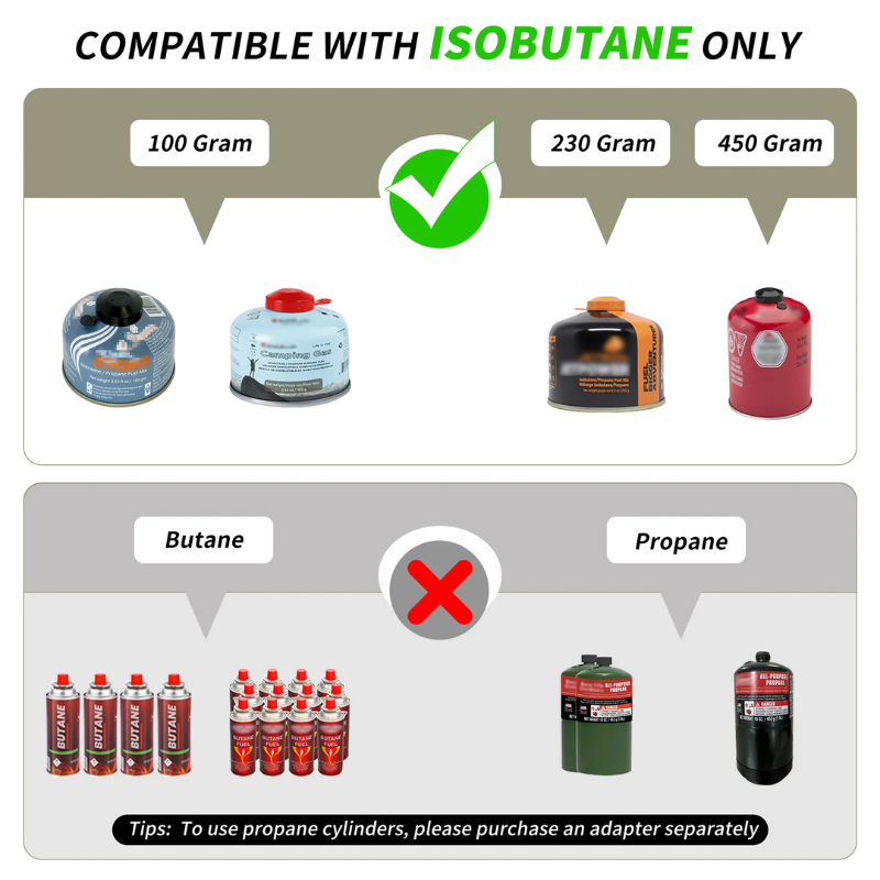 Bếp gas đôi xếp gọn Naturehike NH22RJ003 (mẫu mới 2025)