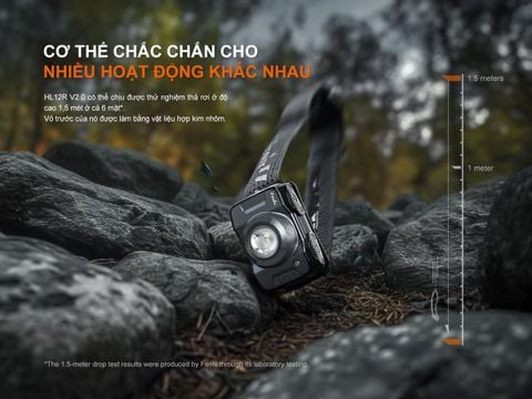 Đèn pin đeo trán Fenix HL12R V2.0