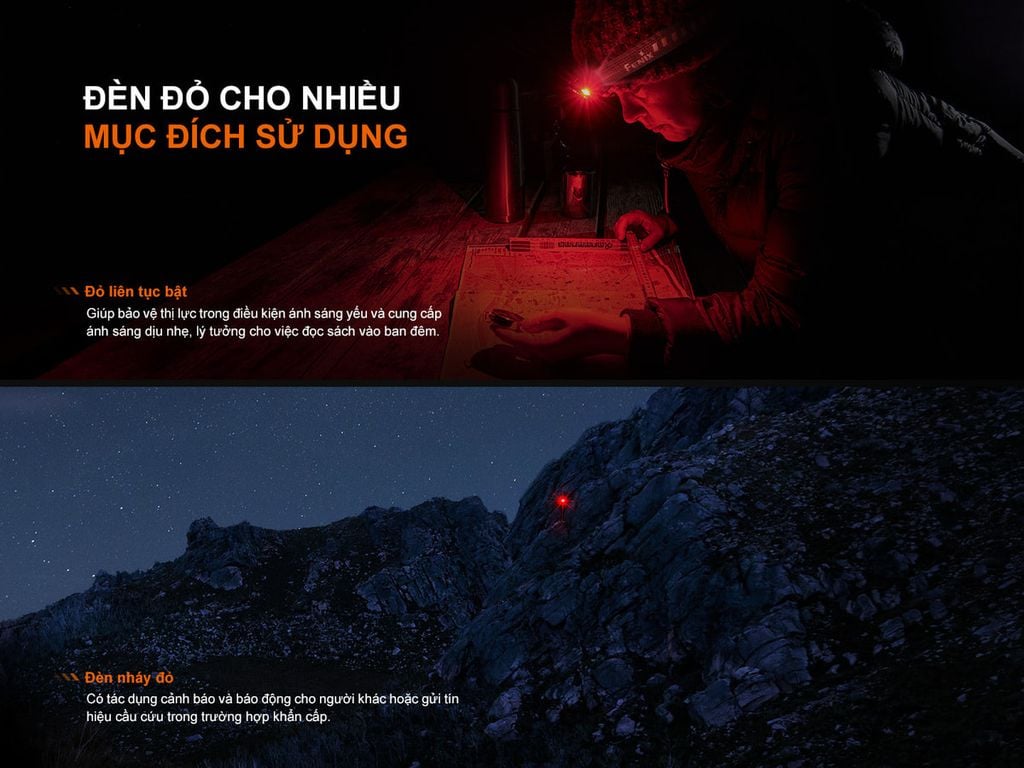 Đèn pin đeo trán Fenix HL12R V2.0