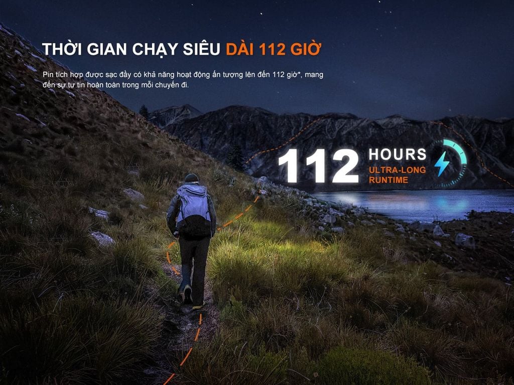 Đèn pin đeo trán Fenix HL12R V2.0