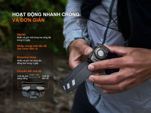 Đèn pin đeo trán Fenix HL12R V2.0