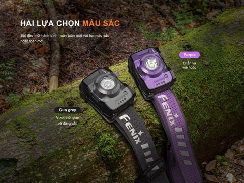 Đèn pin đeo trán Fenix HL12R V2.0