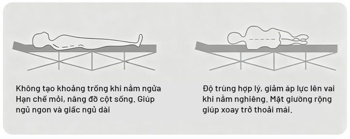 Giường Cot xếp gọn dã ngoại Blackdog CBD2550WS059