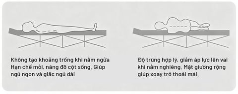 Giường Cot xếp gọn dã ngoại Blackdog CBD2550WS059