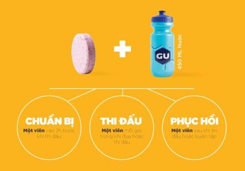 Sủi bổ sung điện giải GU Hydration drink tabs