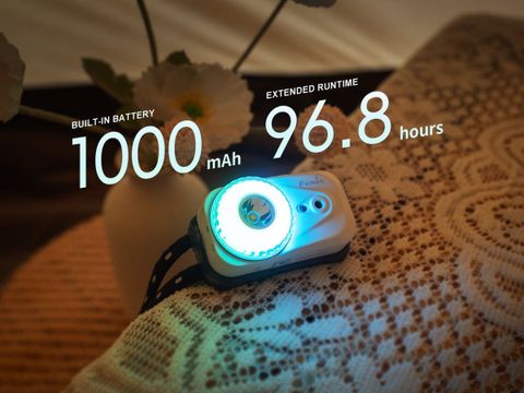 Đèn pin đeo trán Fenix HL17R