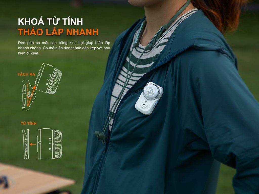 Đèn pin đeo trán Fenix HL17R