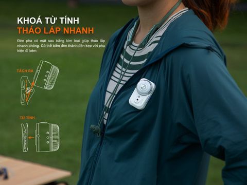 Đèn pin đeo trán Fenix HL17R