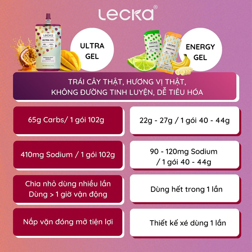 Lecka Ultra Gel túi gel năng lượng 102g/260kcal nắp vặn tiện lợi