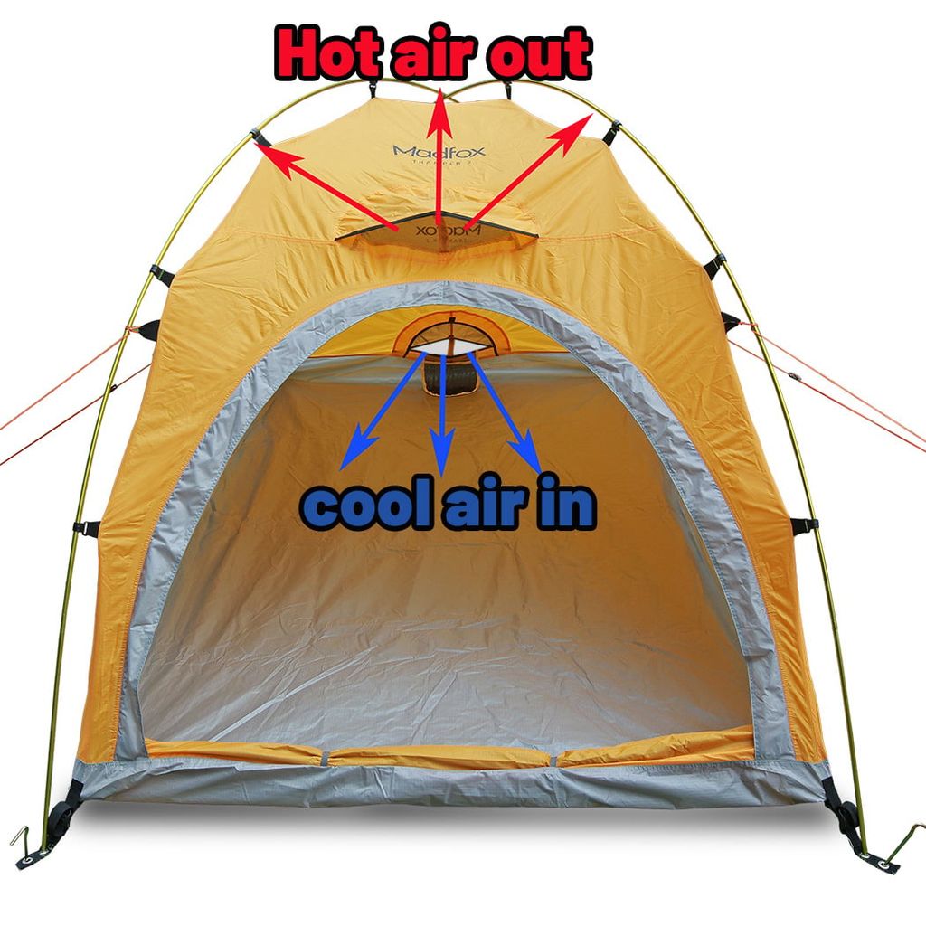 Lều Madfox Tramper 2