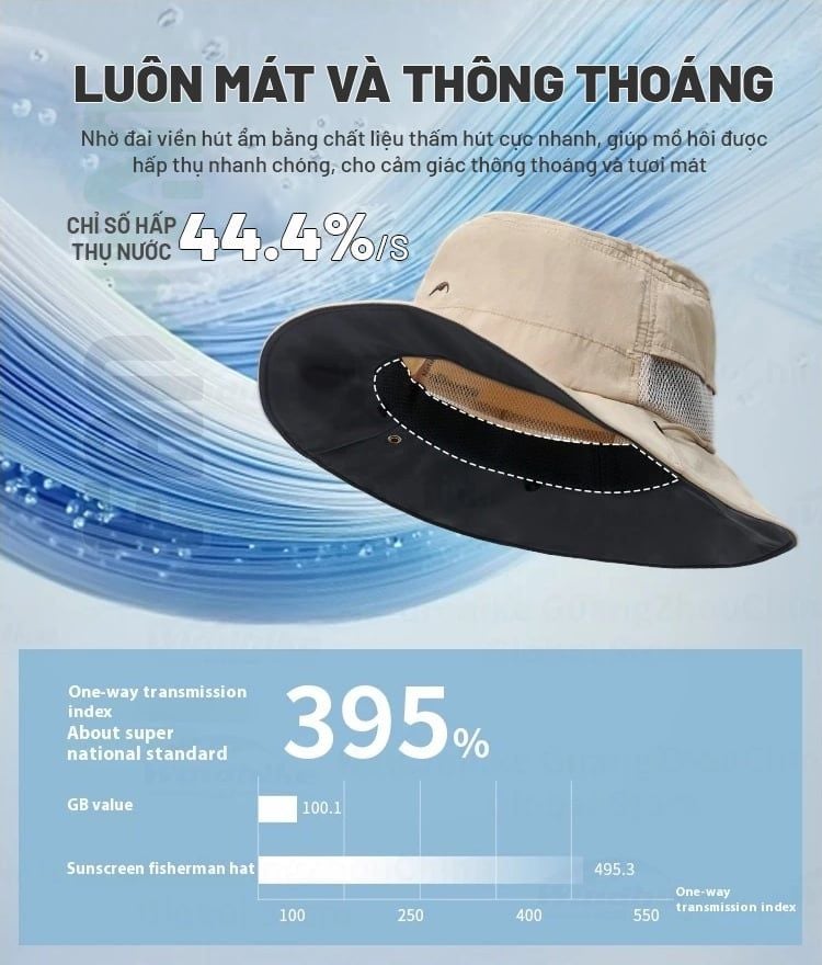 Nón rộng vành kèm khẩu trang&che gáy tháo rời Naturehike CYY2521FS014