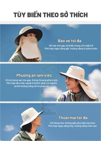 Nón rộng vành kèm khẩu trang&che gáy tháo rời Naturehike CYY2521FS014