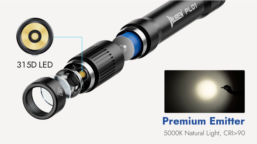 Wuben PL01 Đèn bút túi áo EDC (đèn pin bác sĩ)