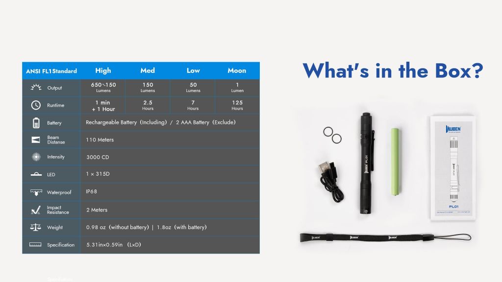 Wuben PL01 Đèn bút túi áo EDC (đèn pin bác sĩ)