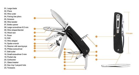 Ruike L51 Dao xếp kèm Kềm-Kéo-Cưa 23 chức năng cỡ lớn