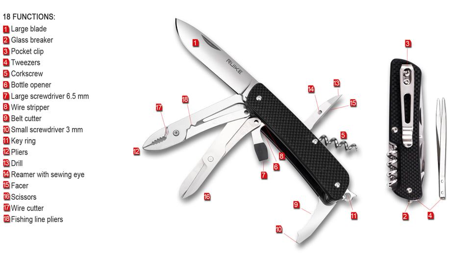 Ruike M41 Dao xếp kèm kìm-kéo 18 chức năng bỏ túi