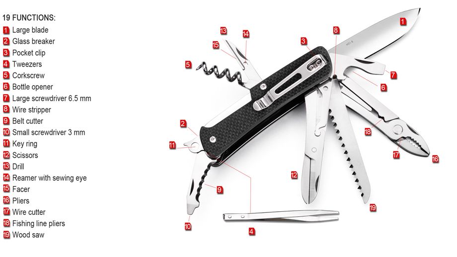 Ruike M51 Dao xếp kèm Kìm-cưa-kéo 19 chức năng bỏ túi