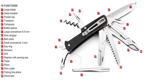 Ruike M51 Dao xếp kèm Kìm-cưa-kéo 19 chức năng bỏ túi