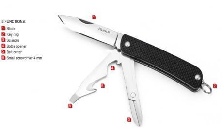 Ruike S31 Dao xếp 6 chức năng siêu nhỏ gọn