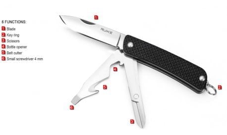 Ruike S31 Dao xếp 6 chức năng siêu nhỏ gọn