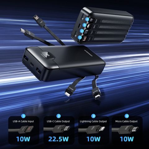 Pin sạc dự phòng Innostyle MultiCharge Go 20,000mAh kèm 4 đầu cáp