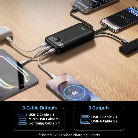 Pin sạc dự phòng Innostyle MultiCharge Go 20,000mAh kèm 4 đầu cáp